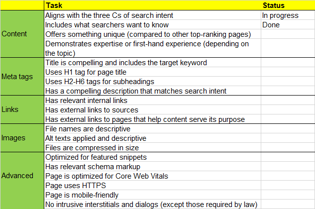 one-page-seo-checklist